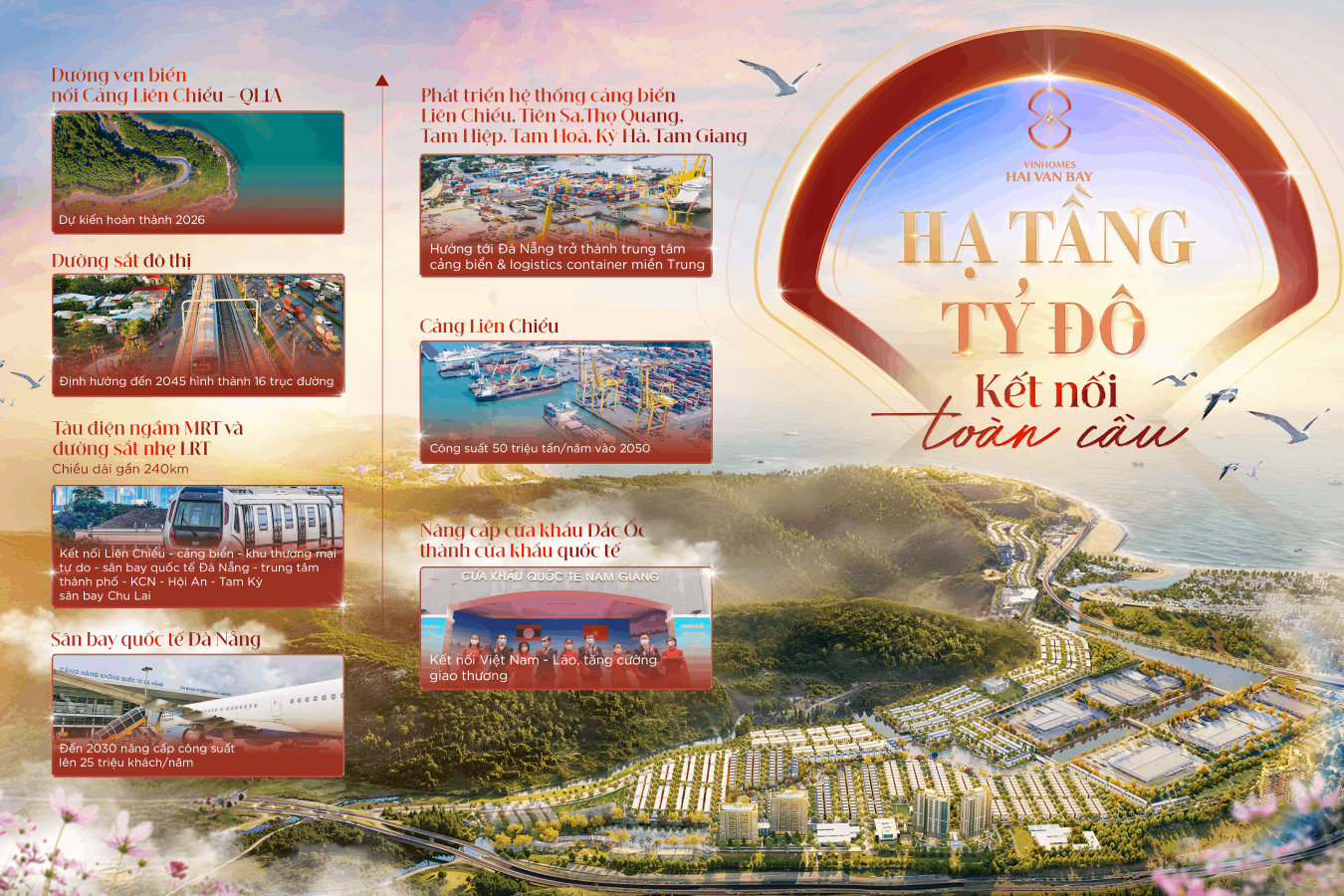 ban-do-lien-ket-vung-hvb